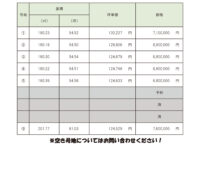 宇土市　松山町　【⑤号地】